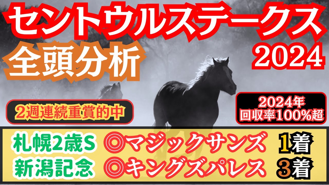 【セントウルS2024】重賞連勝中ピューロマジックとG1馬ママコチャの重要な不安材料とは？全18頭を徹底分析！【全頭分析】