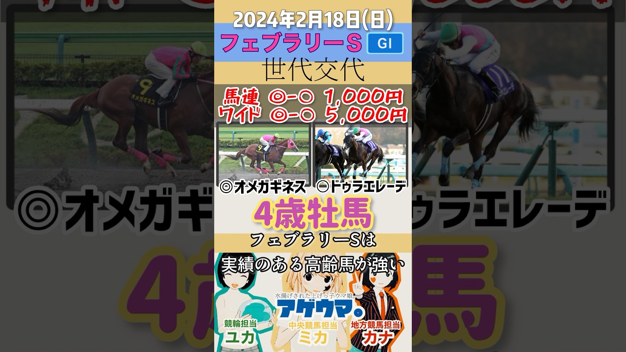 【競馬予想】フェブラリーステークス2024 ◎オメガギネス ○ドゥラエレーデ