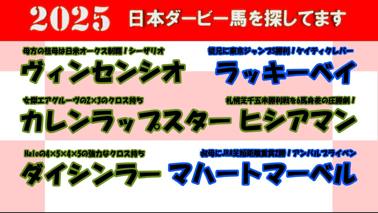 2025年日本ダービー馬を探してます #15　ヴィンセンシオ、カレンラップスター、ダイシンラー、ラッキーベイ、ヒシアマン、マハートマーベルを注目馬として取り上げました。