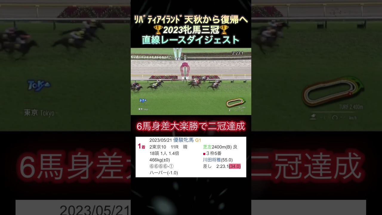 【競馬】リバティアイランド天秋から復帰記念‼️2023牝馬三冠レース直線ダイジェスト  #shorts  #リバティアイランド  #川田将雅  #競馬