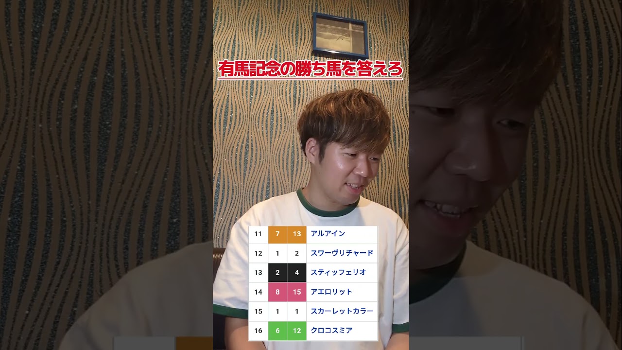 【競馬クイズ】有馬記念の勝ち馬を答えろ#競馬#競馬クイズ#クイズ