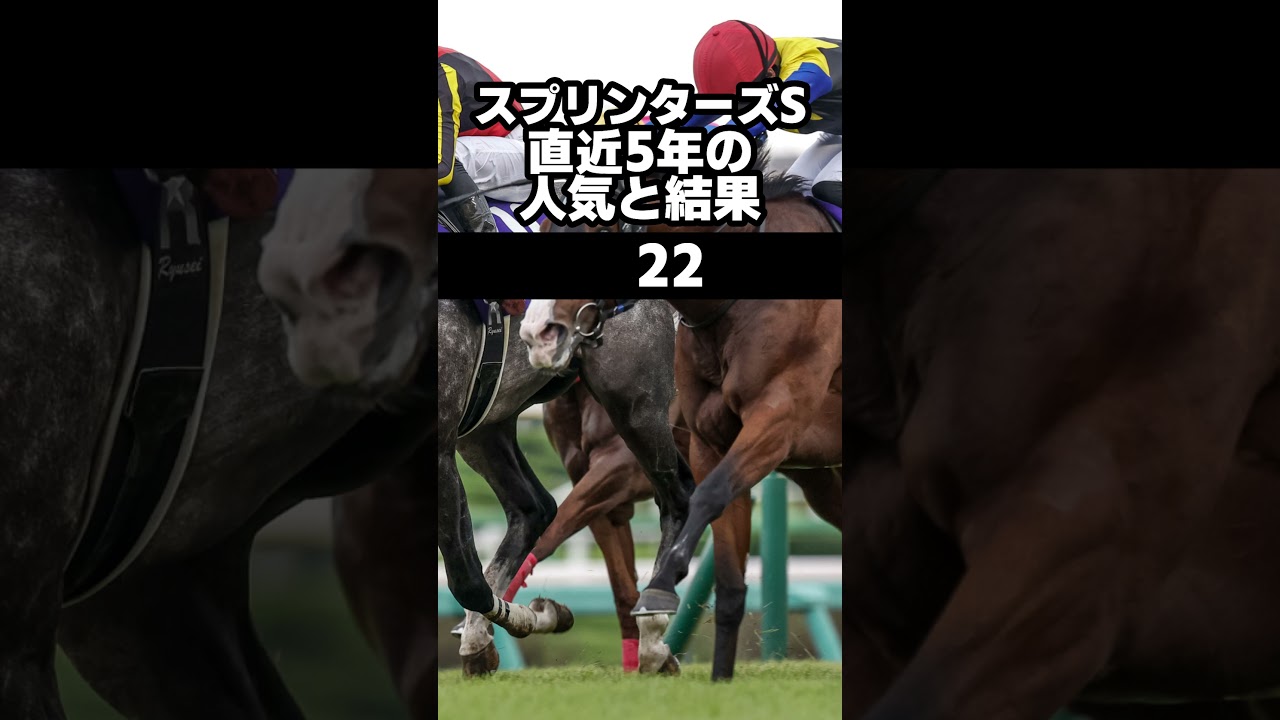 スプリンターズS　直近5年のオッズ＆配当データ#スプリンターズs