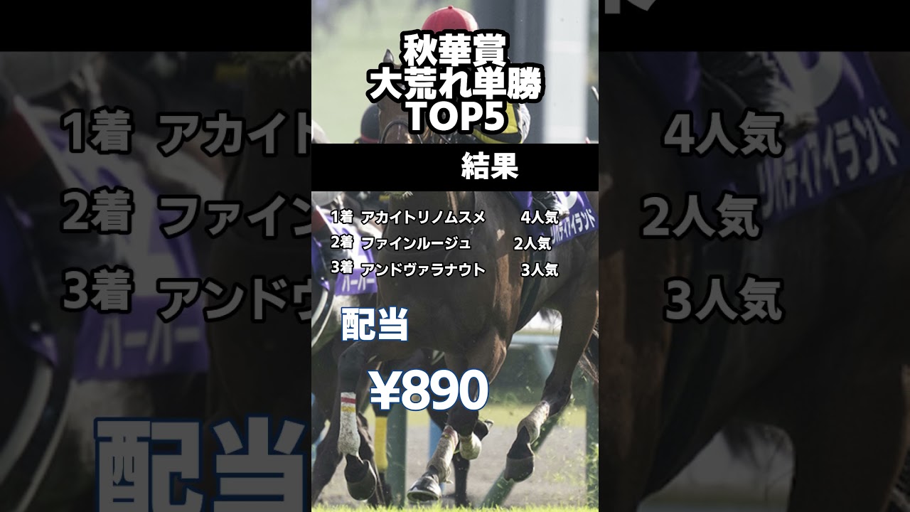 秋華賞　馬券データ　過去の高配当単勝BEST5 #秋華賞