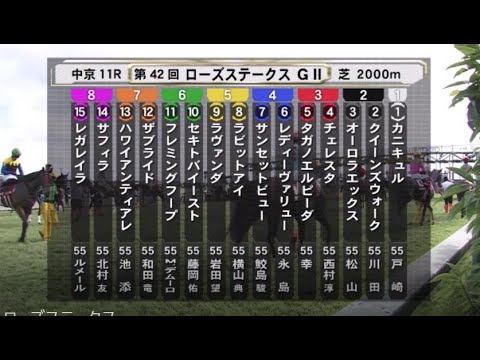 【第42回 関西テレビ放送賞ローズステークス＜秋華賞TR＞】R6.9/15（ＧⅡ／中京・芝2000ｍ ラジオ実況版）