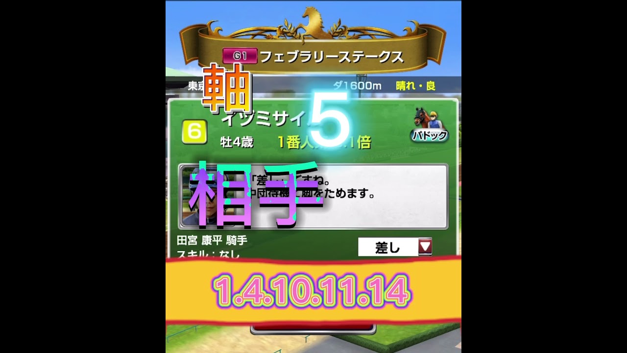 【日曜競馬】東京11RG.1.フェブラリーステークス