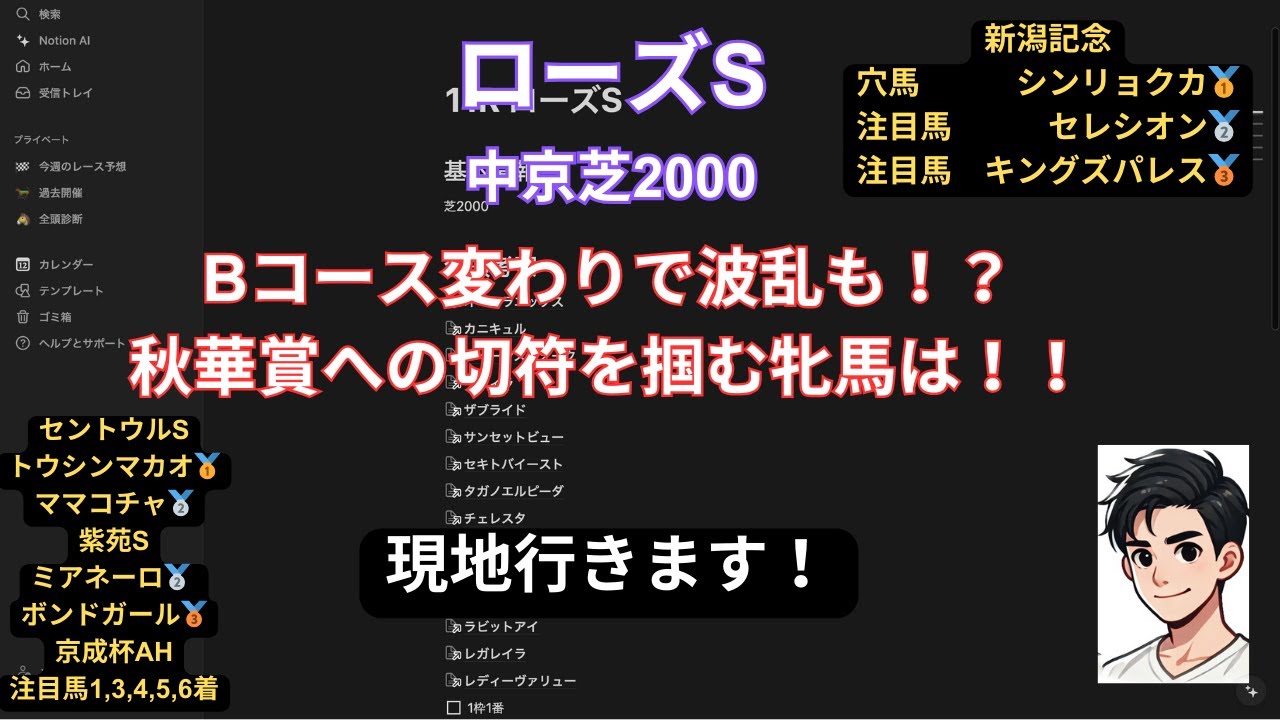 [ローズS予想動画]秋華賞トライアルを徹底予想！春の実績馬に不安要素あり！？？