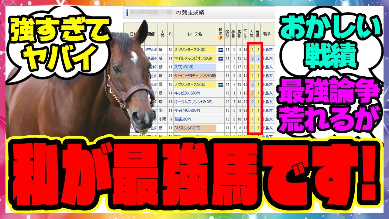 『最強論争は荒れやすいが最強馬を決めるとしたら』 に対するみんなの反応集 まとめ ウマ娘プリティーダービー レイミン
