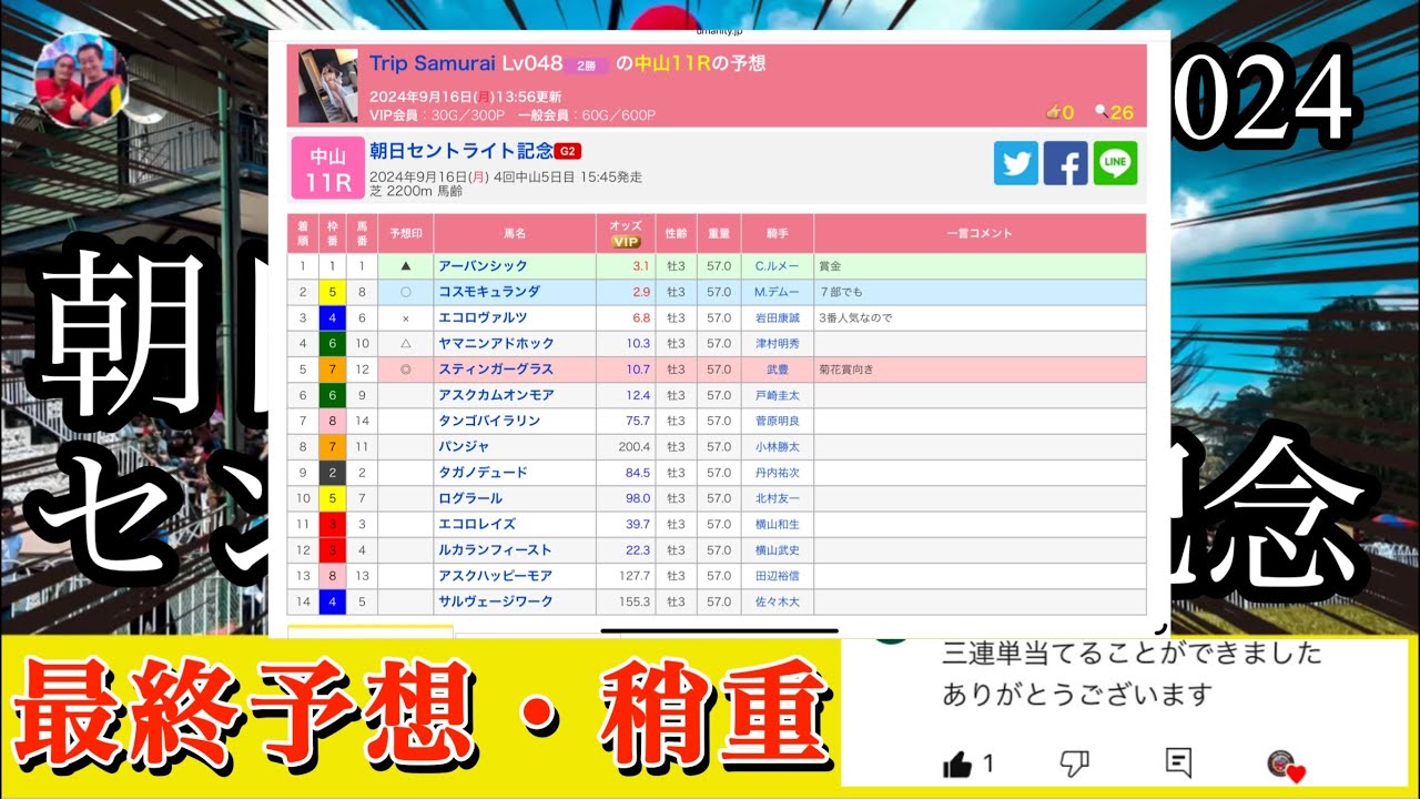 🎯 セントライト 記念2024 | 最終予想