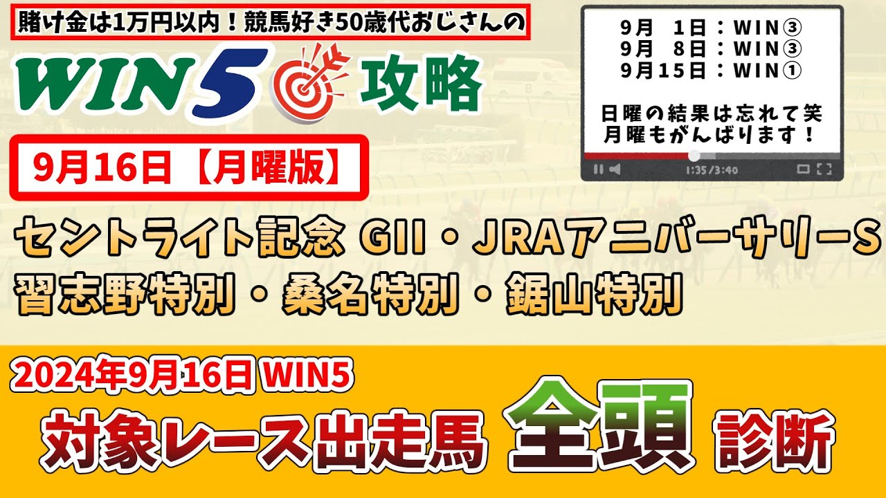 【WIN5 対象全レース 全頭考察】【月曜版】2024年9月16日のWIN5対象レースの出走馬を、全頭考察【WIN5おじさんの競馬予想】