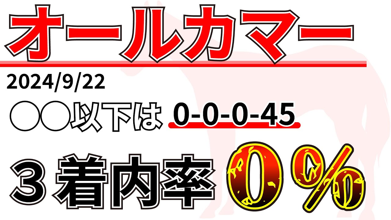 【オールカマー2024】勝馬は4,5歳馬！？先週の結果&データ&有力馬情報&予想