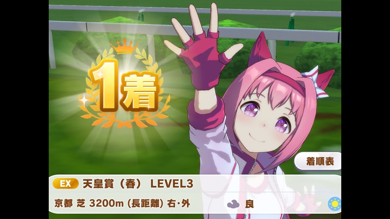 【ウマ娘】マスターズチャレンジ天皇賞春Lv3ハルウララ勝利