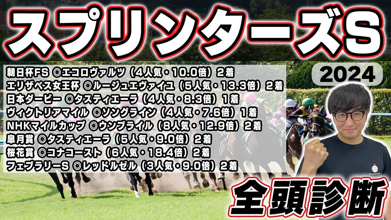 【スプリンターズステークス2024全頭診断】Ｇ１"12連続でＳ評価馬券内"へ！！前回２帯を獲得した男が全頭徹底解説！！