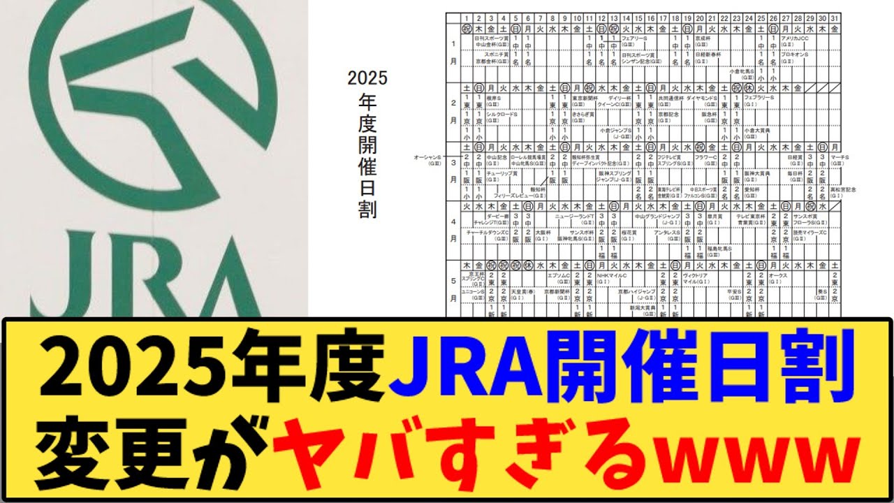 【競馬】「2025年度JRA開催日割変更がヤバすぎるwww」に対する反応【反応集】