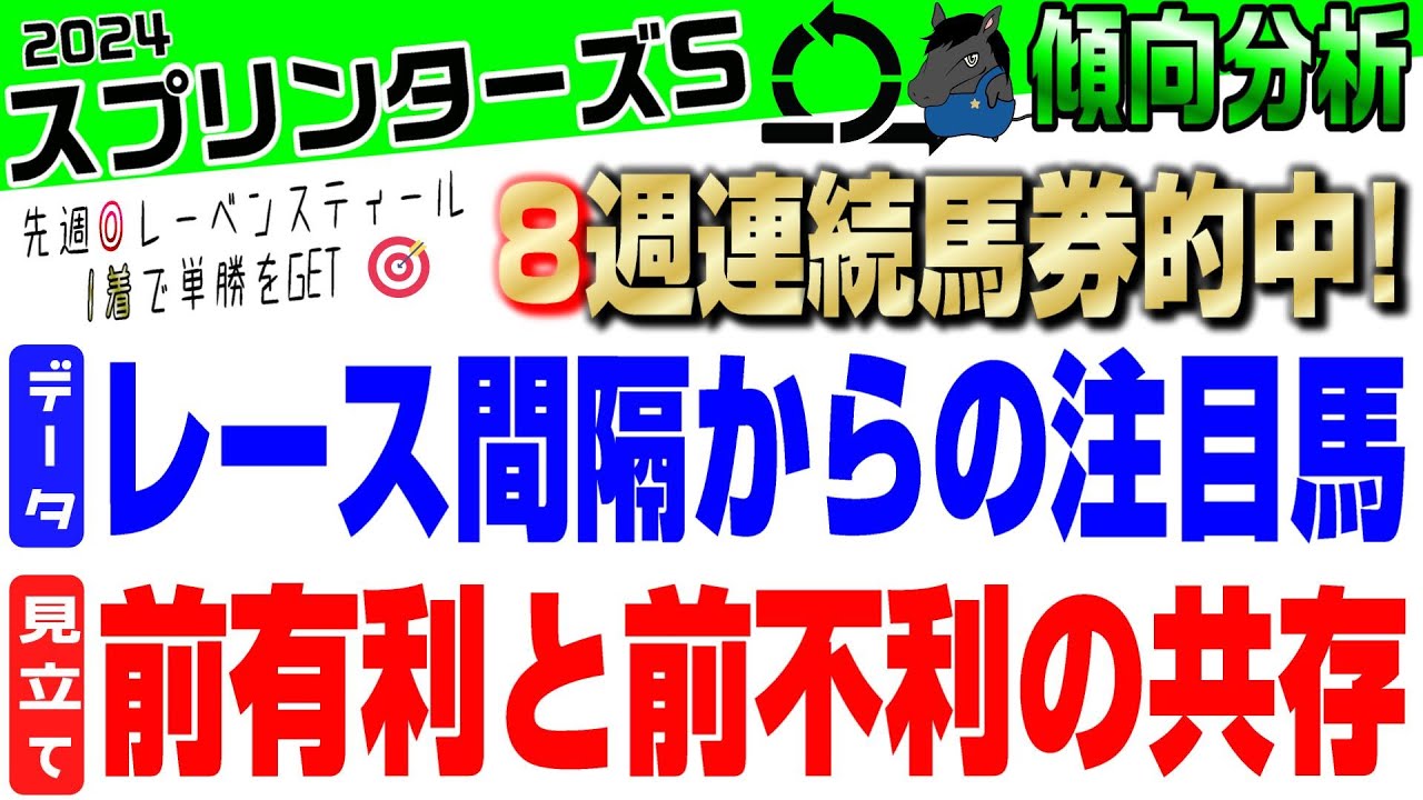 【スプリンターズステークス2024・傾向分析】高松宮記念は◎マッドクールで的中！短距離GI制覇を目指します！