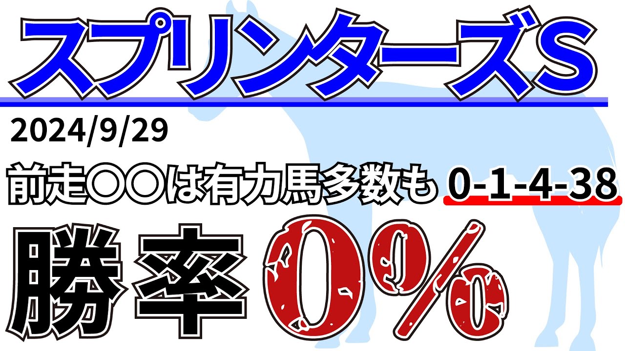 【スプリンターズS2024】波乱を演出するのは◯歳馬！？先週の結果&データ&有力馬情報&予想