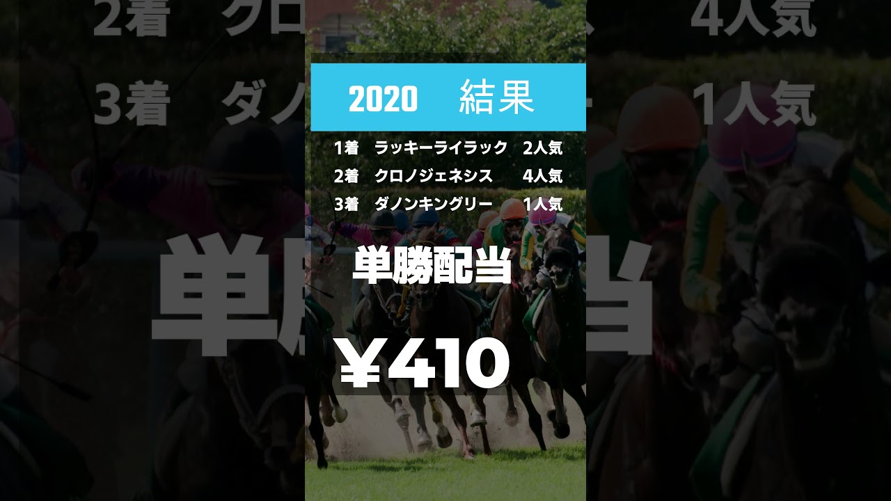 大阪杯　単勝配当BEST5