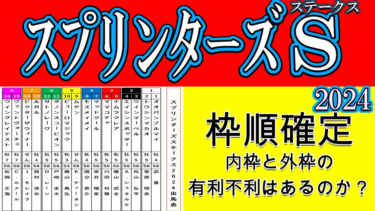 スプリンターズステークス2024枠順確定！注目のサトノレーヴは6枠12番！逃げるピューロマジックは5枠10番でビクターザウィナーは7枠14番と2頭は外枠！ママコチャ3枠6番でマッドクール4枠7番！
