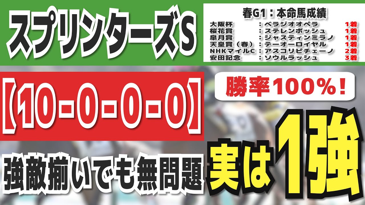 【スプリンターズステークス2024】実は1強「10-0-0-0」勝率100％の鉄板データ発見！今年は重賞「37/38週的中」の競馬推進室オススメの軸1頭はコレ！