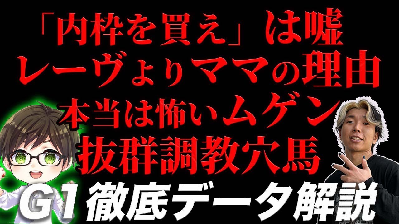 【スプリンターズS】プロ予想家の衝撃データ公開と香港勢詳しすぎ解説※上級者向け
