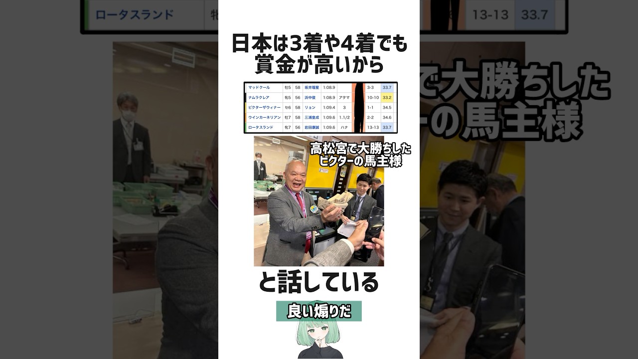 「競馬民から大人気」 #スプリンターズステークス に関するウマの意外な雑学