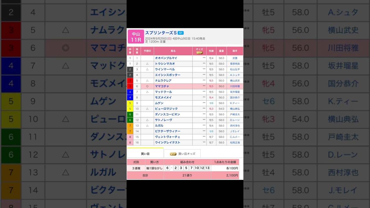 共同馬券 スプリンターズステークス（G1） あら予想 #競馬 #予想 #競馬予想 #買い目 #スプリンターズステークス #スプリンターズs #共同馬券 #中山競馬場 #中山競馬 #g1
