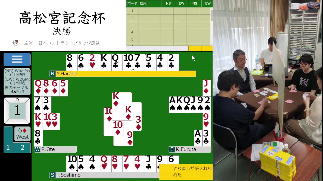 2024年高松宮記念杯決勝