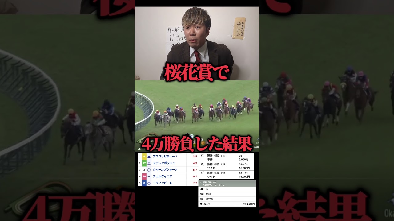 桜花賞で4万勝負した結果www#shots#競馬#競馬勝負