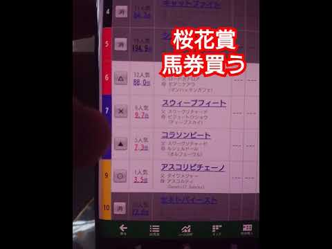 🎯桜花賞の万馬券買う 払戻しは‥◎ステレンボッシュ 危険馬クイーンズウォーク