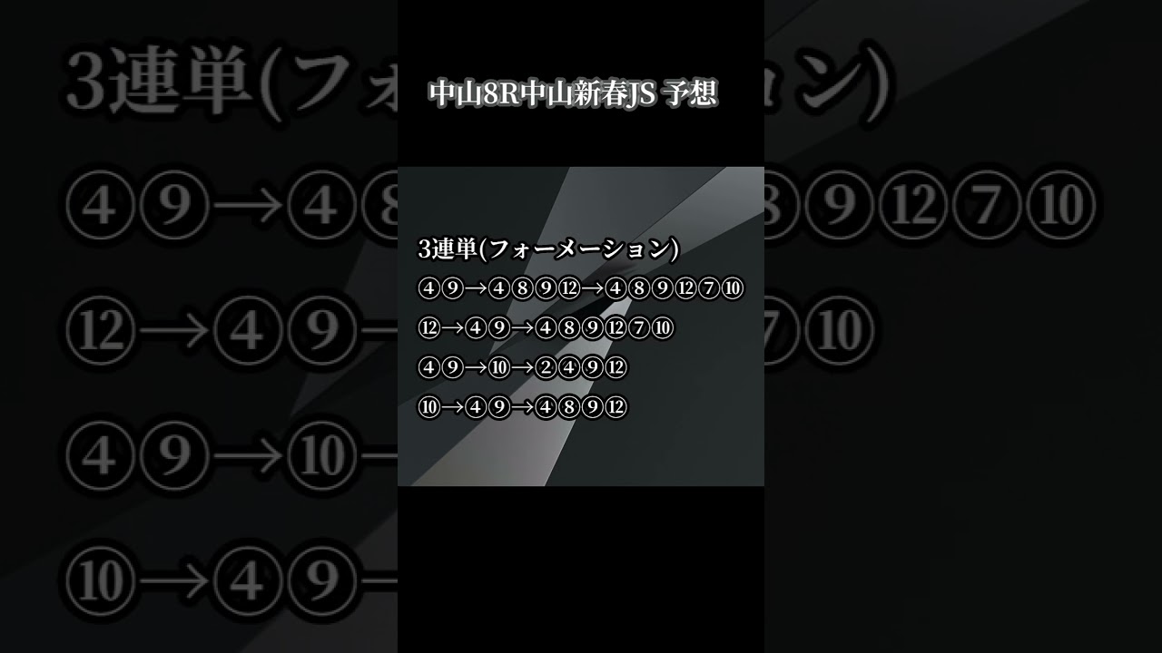 1/8 【競馬障害レース】中山8R中山新春ジャンプステークス 予想