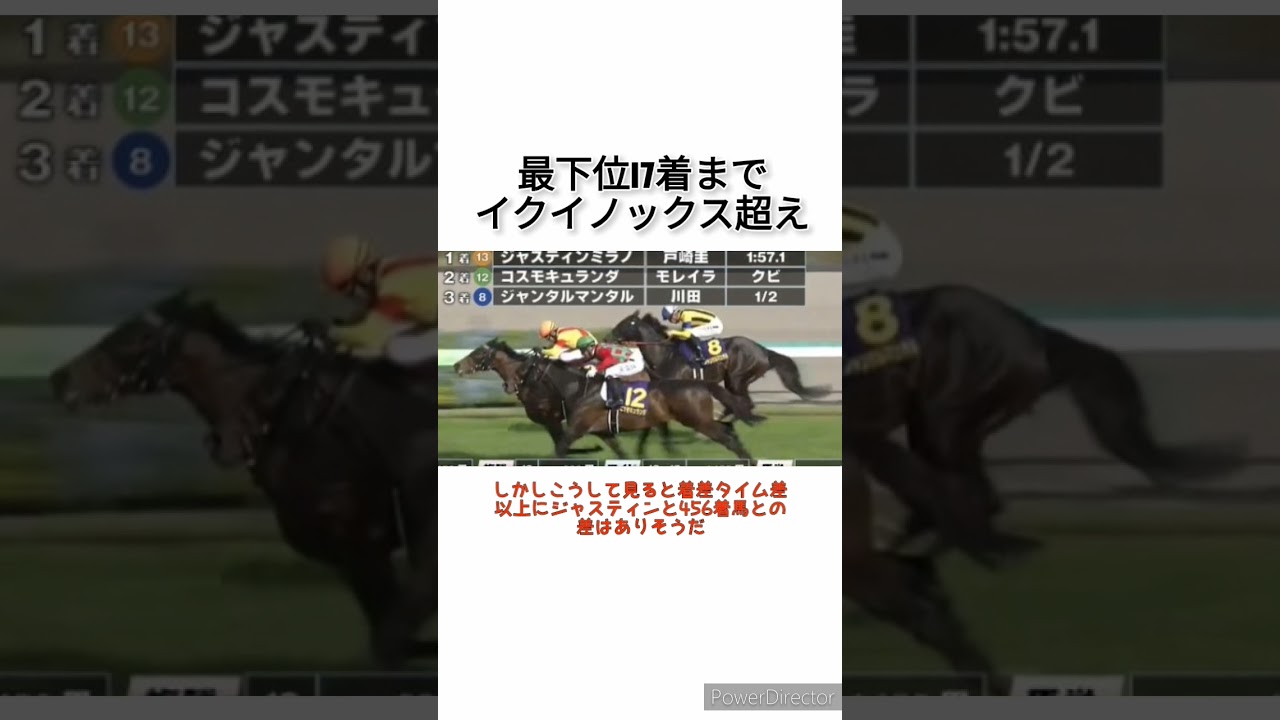 皐月賞の超高速決着 最下位17着までイクイノックス超え「レベルが高すぎ」　 #競馬