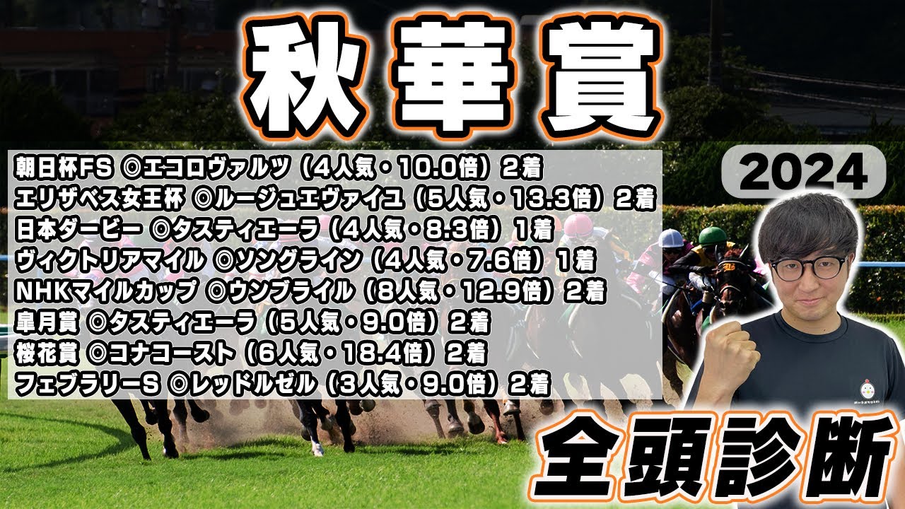 【秋華賞2024全頭診断】Ｇ１"13連続Ｓ評価馬券内"へ！５年連続プラス男が全頭徹底解説！！