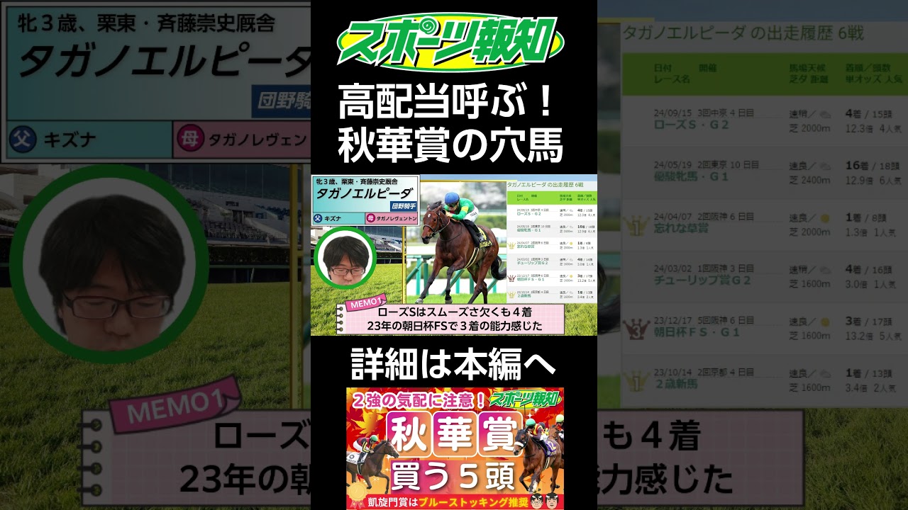 秋華賞の大穴候補！朝日杯FS３着馬・タガノエルピーダってどんな馬？
