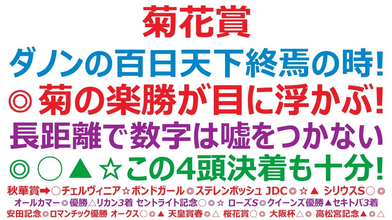 菊花賞2024予想　ダノンデサイルの百日天下終焉の時！◎菊の楽勝ぶりが目に浮かぶ。長距離では数字は嘘をつかない。◎○▲☆この4頭決着も十分ある！
