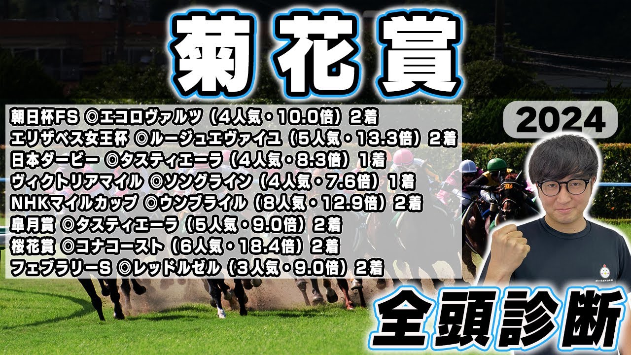 【菊花賞2024全頭診断】Ｇ１"14連続Ｓ評価馬券内"へ！５年連続プラス男が全頭徹底解説！！