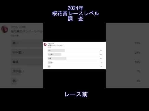 桜花賞2024　レースレベル調査　元馬術選手のコラム