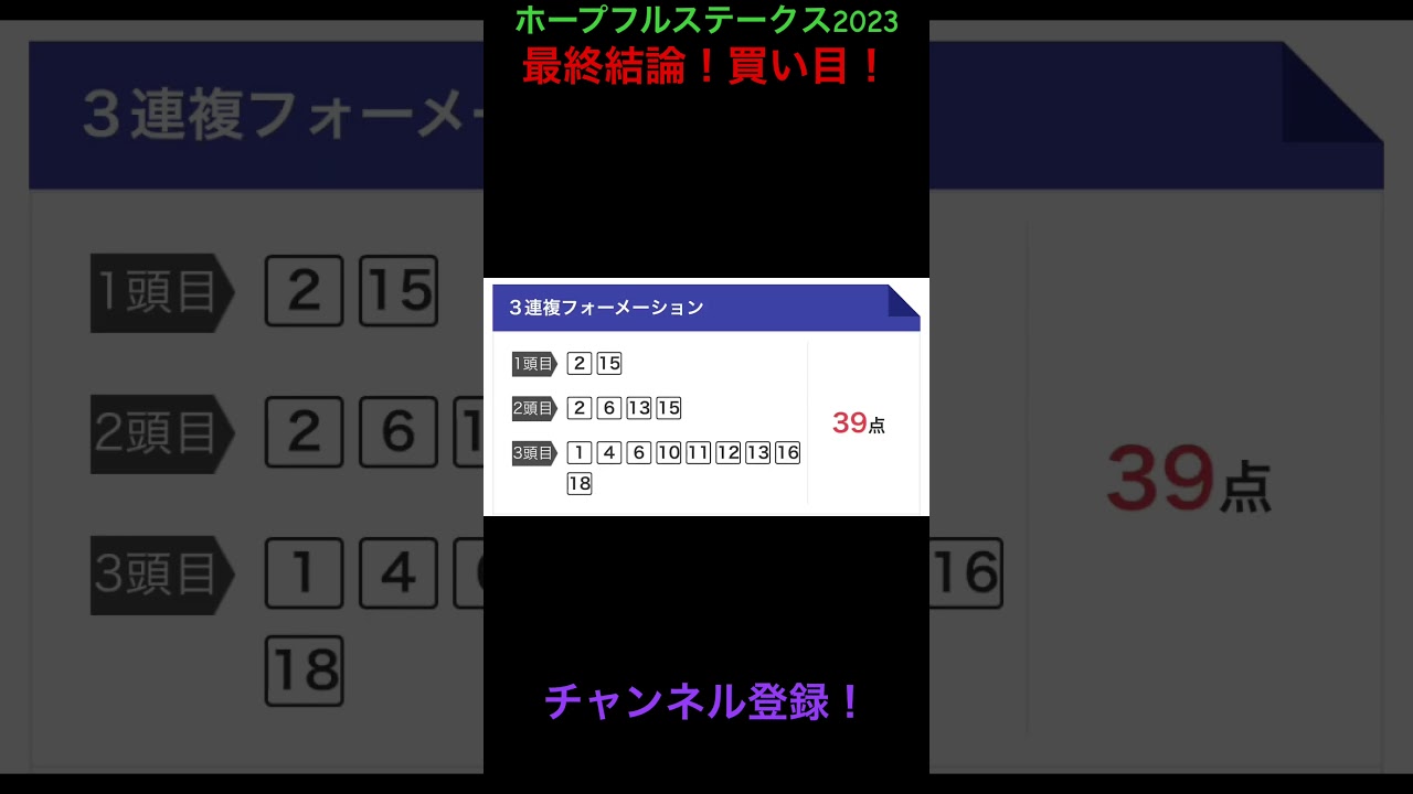 ホープフルステークス2023最終結論買い目！#ホープフルステークス#ホープフルS#ホープフルステークス2023#ホープフルS2023#競馬 #競馬予想 #競馬買い目 #競馬的中 #ギャンブル