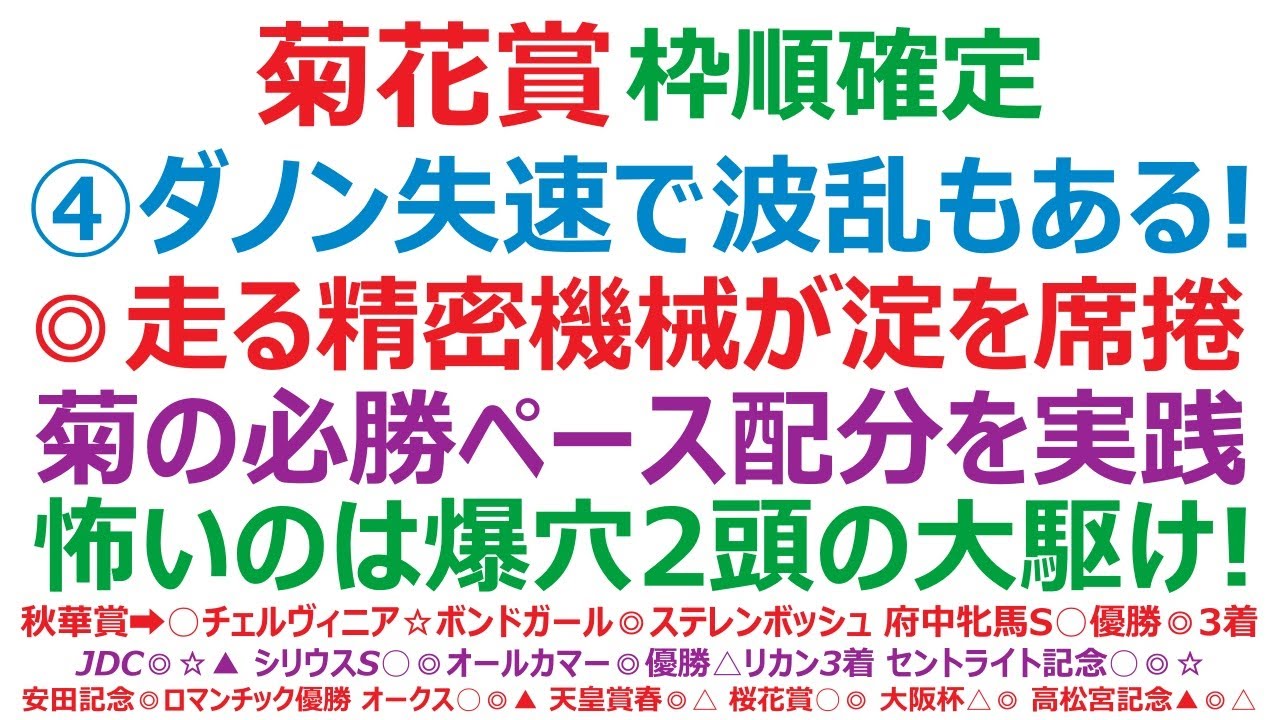 菊花賞2024枠順確定　④ダノンデサイル失速で波乱もある！◎走る精密機械が淀を席捲。菊の必勝ペース配分を実践。怖いのは爆穴2頭の大駆け！
