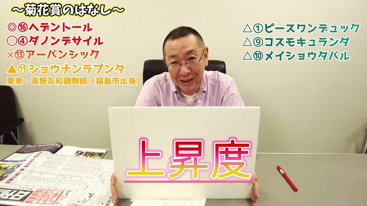 高橋利明の競馬のはなし116回目　秋菊花賞、富士S、藤田菜七子騎手、秋華賞、府中牝馬Sの話など