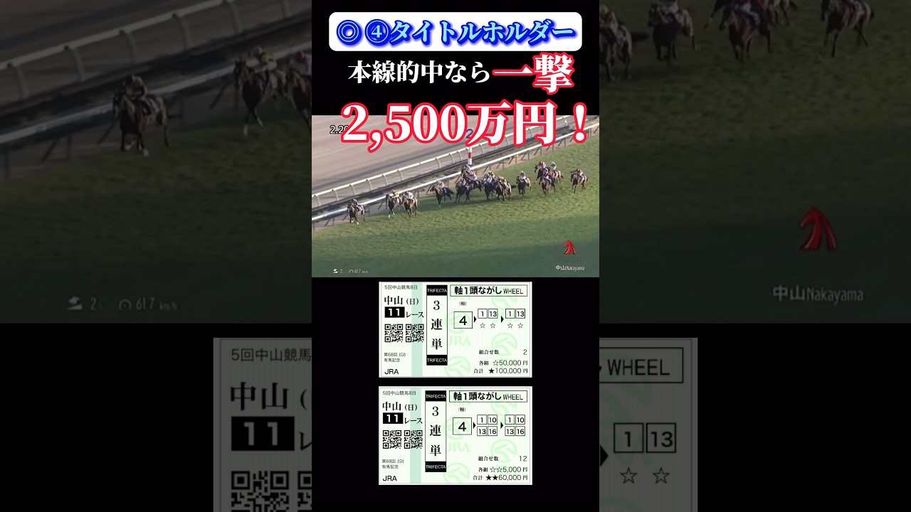 【有馬記念2023】一撃2,000万円狙い‼︎‼︎  ◎タイトルホルダー#競馬 #有馬記念