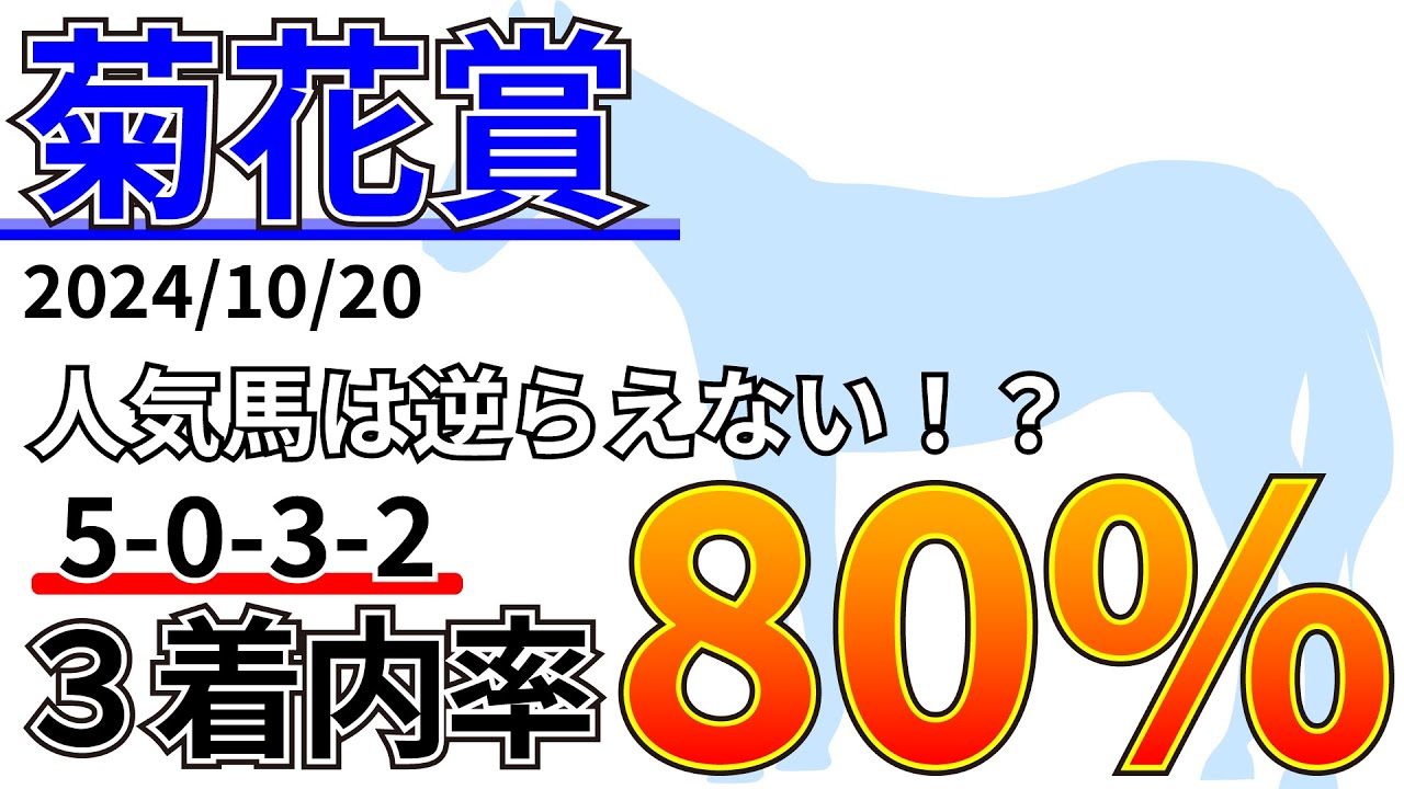 【菊花賞2024】0-1-4-31 前走◯勝クラスは勝馬無し...先週の結果&データ&有力馬情報&予想