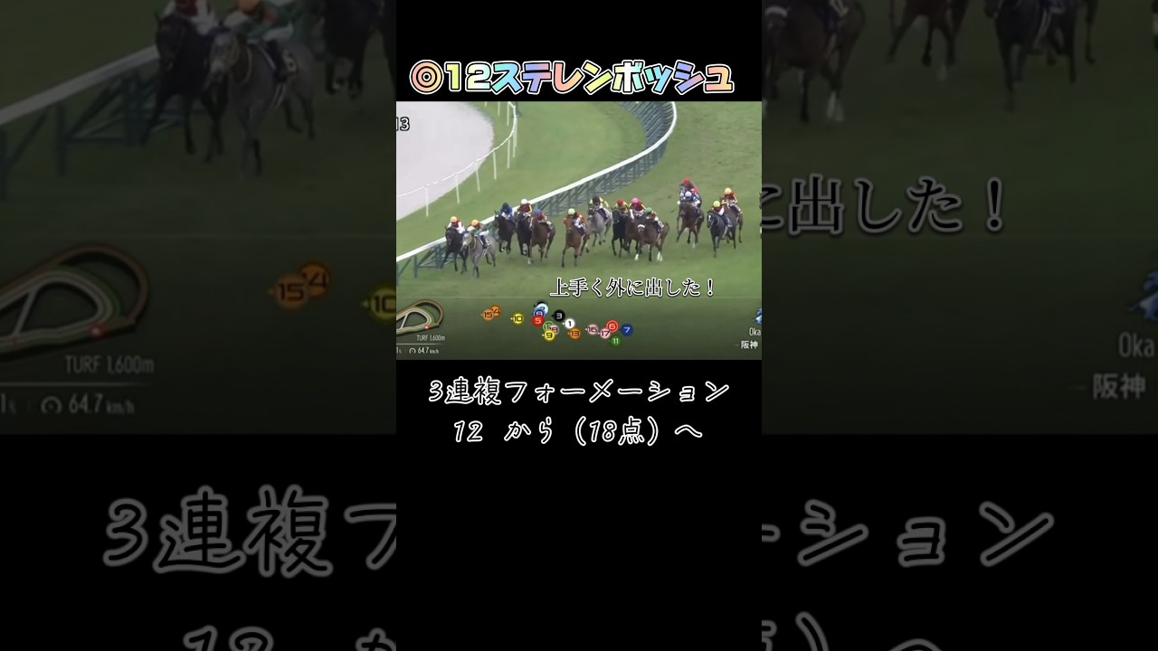 【桜花賞2024 結果】本命ステレンボッシュ！#shorts #競馬女子