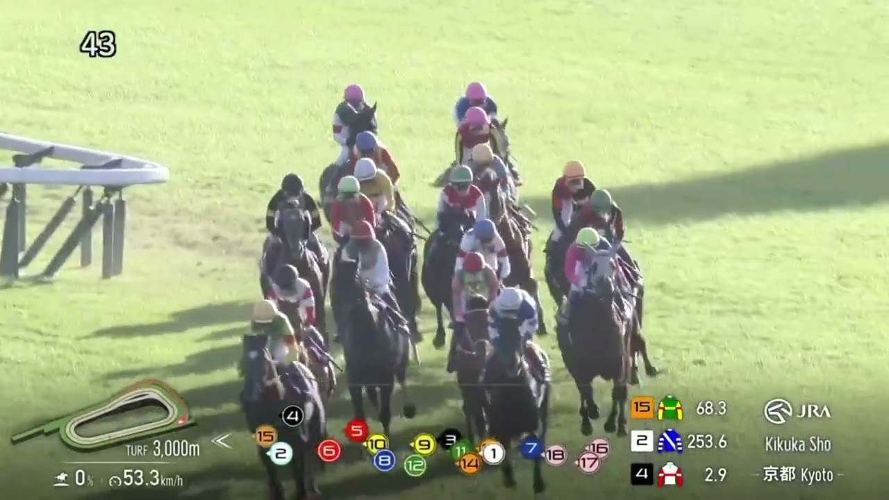 第85回菊花賞2024  アーバンシック ファンファーレ～ウイニングラン【高画質、高音質】