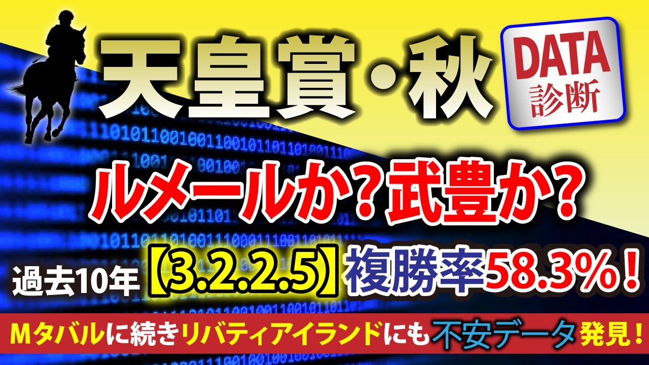 【2024年天皇賞・秋をデータで的中！】複勝率58.3％＆複勝回収率142％のお宝データに該当するのは、ドウデュース？　それともレーベンスティール？