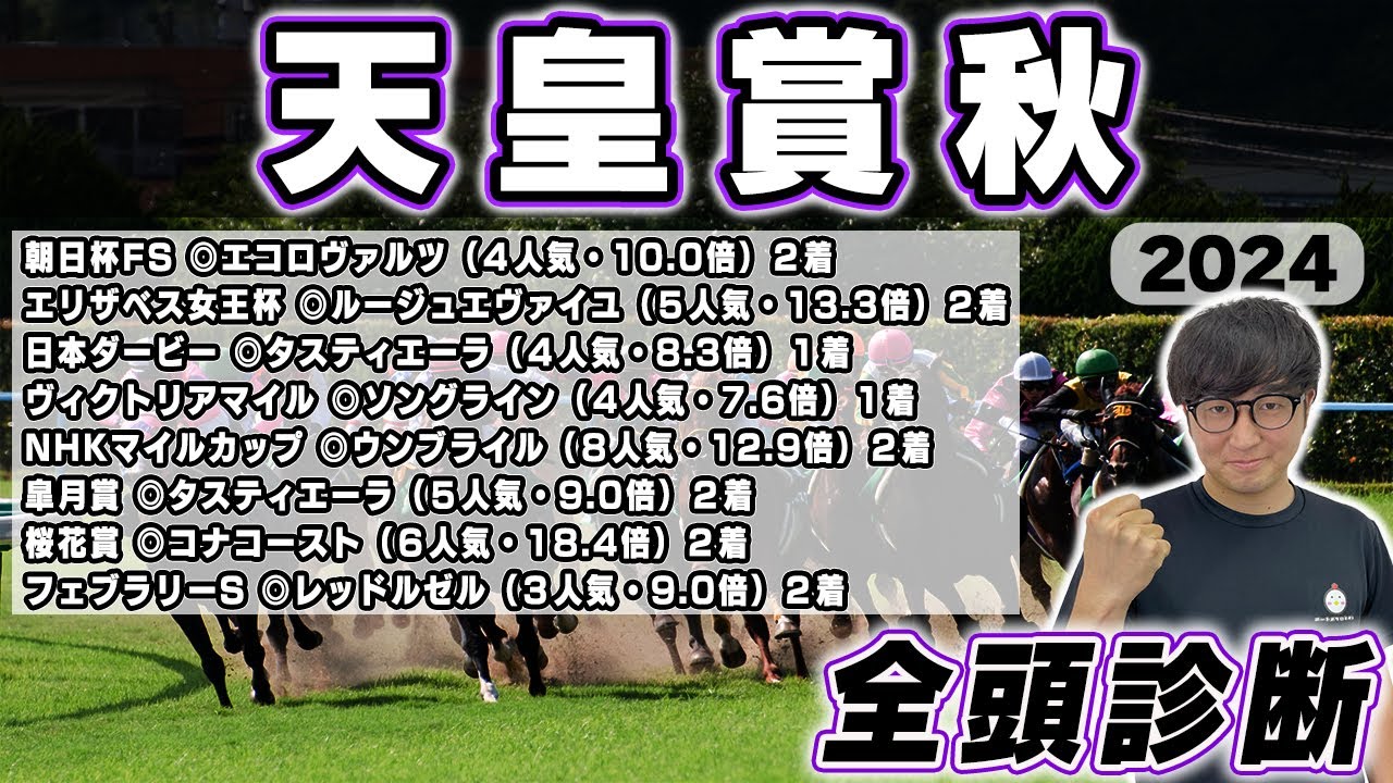 【天皇賞秋2024全頭診断】まさかの穴馬に最高評価！５年連続プラス男が全頭徹底解説！！