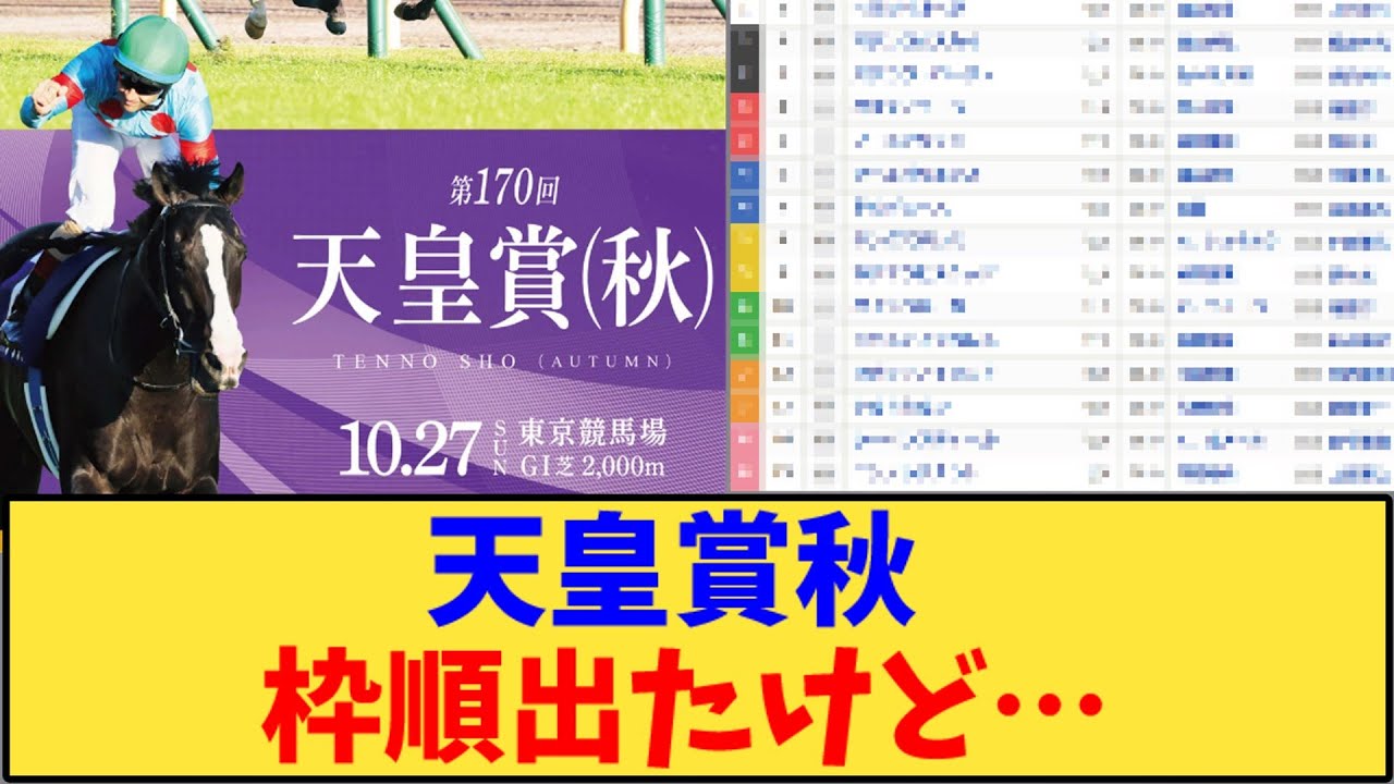 【競馬】「天皇賞秋、枠順確定したけど…」に対する反応【反応集】