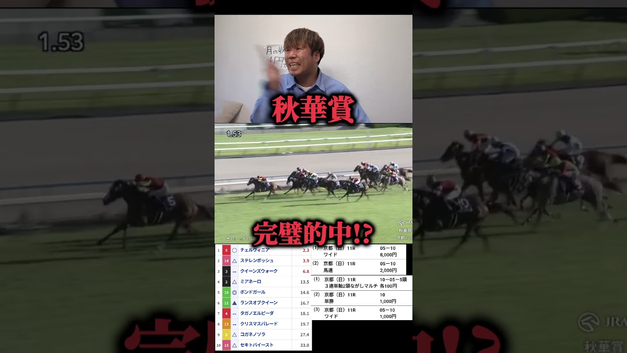 【大的中！？】秋華賞で完璧的中した結果1.5万円が〇〇万円に…#競馬#競馬的中#秋華賞#チェルヴィニア