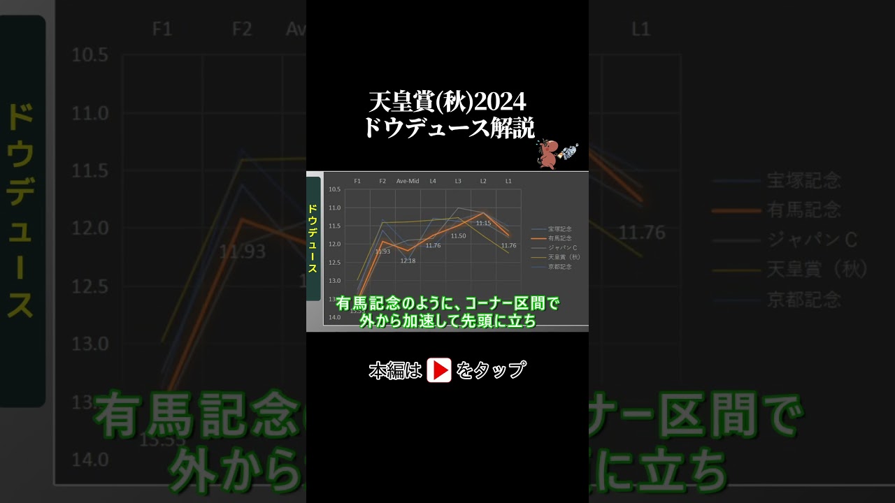天皇賞(秋) ラップタイム分析【ドウデュース編】