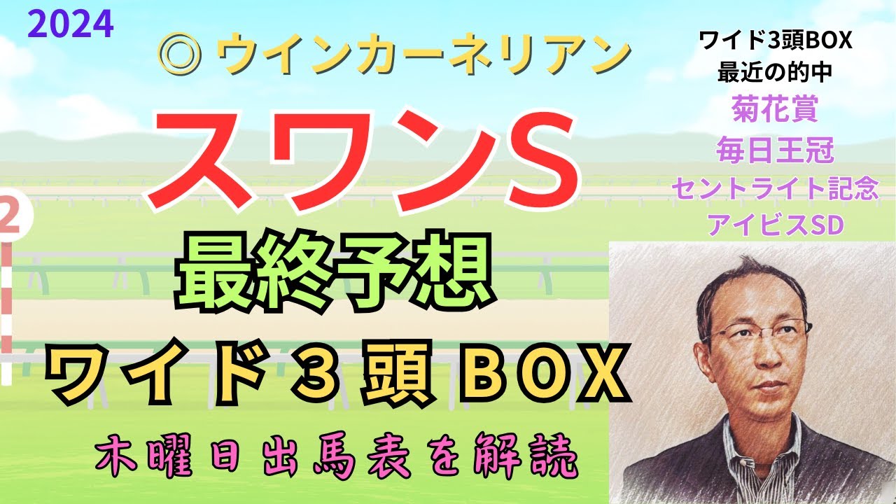 ○ ダノンマッキンリー 1着！ 「MBS賞スワンステークス 2024　ワイド3頭BOX3点 予想」 #スワンS