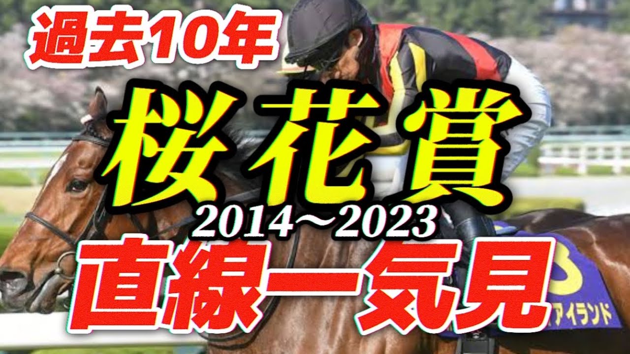 桜花賞直線一気見、過去10年(2014〜2023年)ハープスター〜リバティアイランド