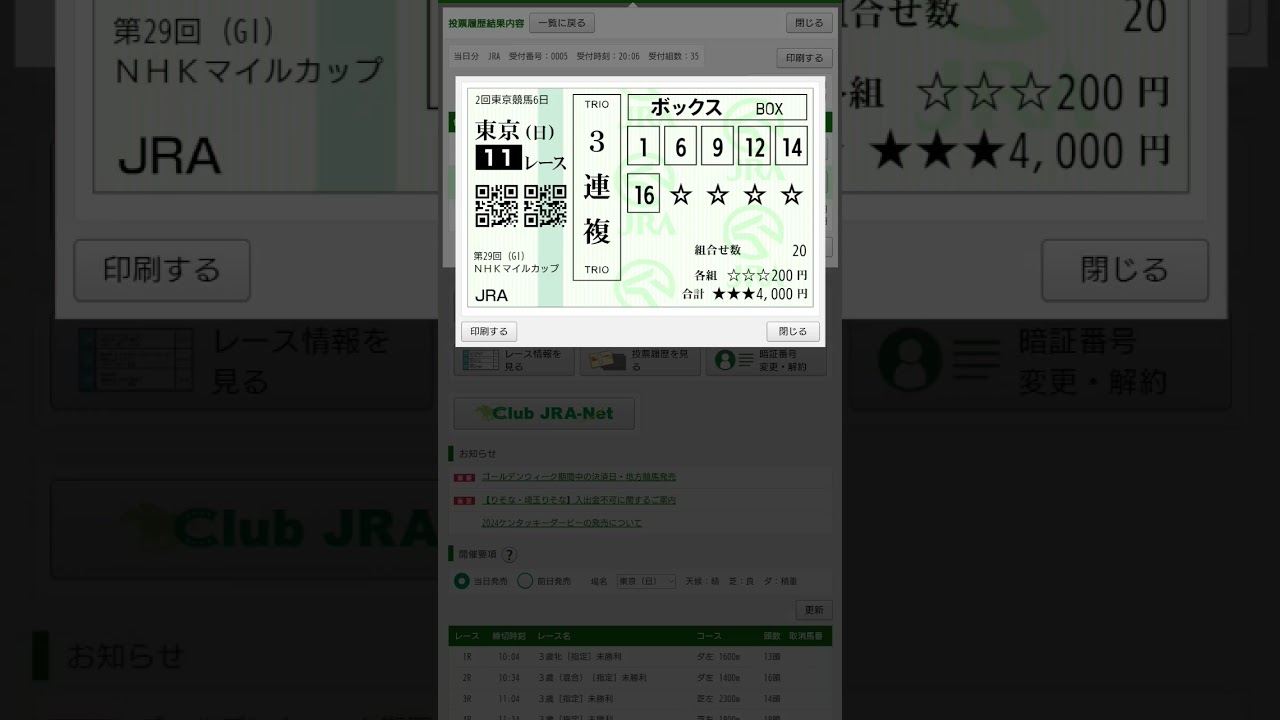 #NHKマイルカップGI 2024